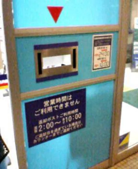 Cover Image of the Post