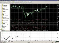 MetaTrader4