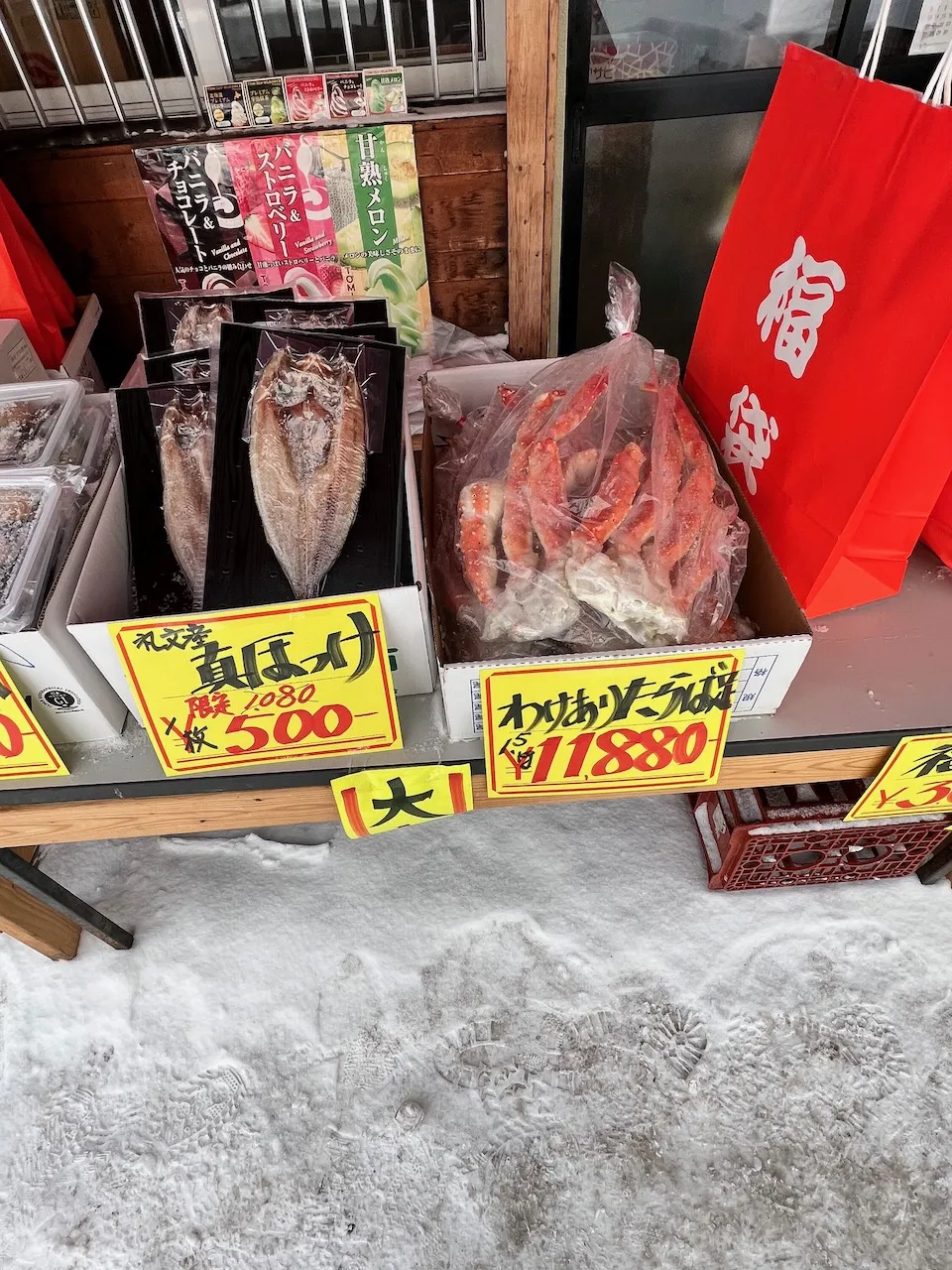 市場の価格表示