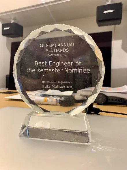 Cover Image of the Post