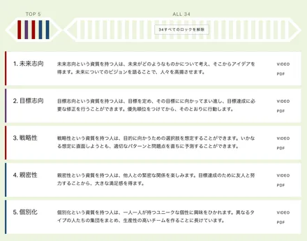 Cover Image of the Post