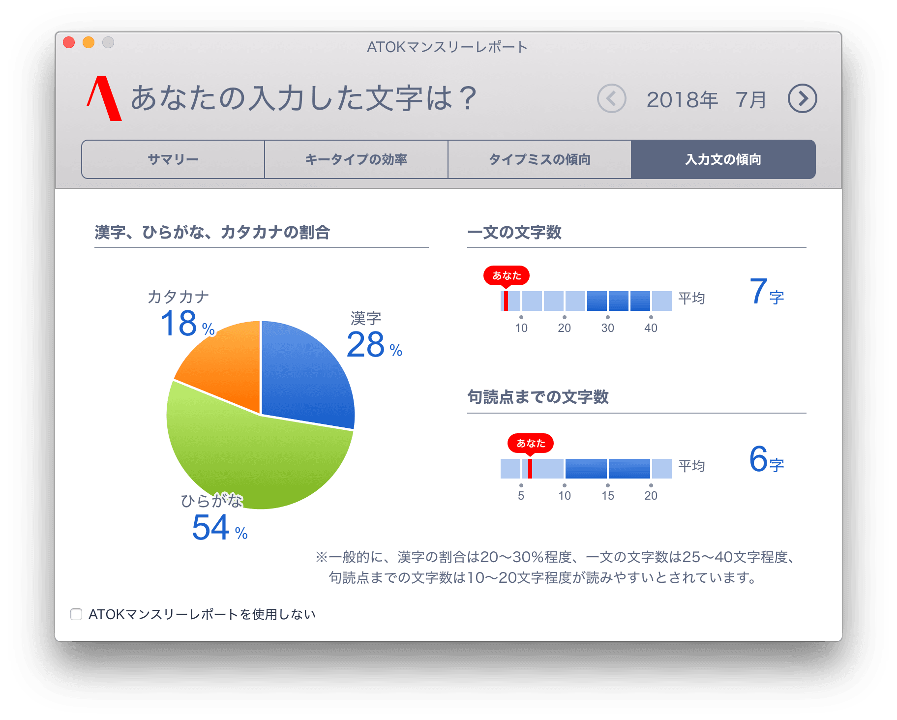 ATOKマンスリーレポート