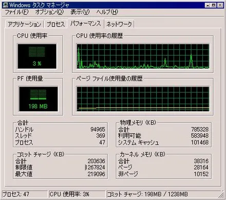 Cover Image of the Post