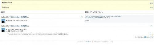 RedmineとSCMの連携