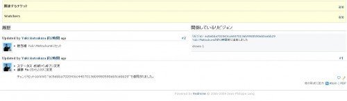 RedmineとSCMの連携