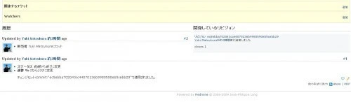 RedmineとSCMの連携