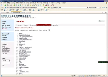 Cover Image of the Post