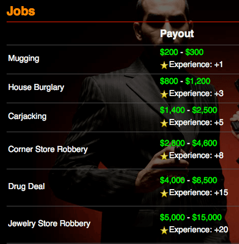 140mafia 何に投資すべきか？