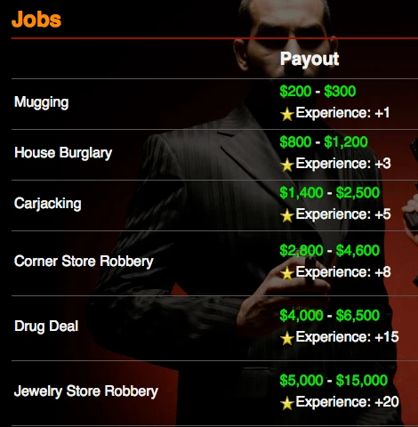 140mafia 何に投資すべきか？