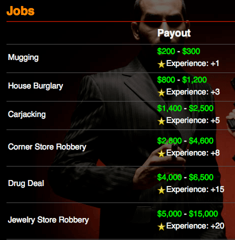 140mafia 何に投資すべきか？