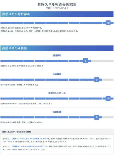 Cover Image of the Post