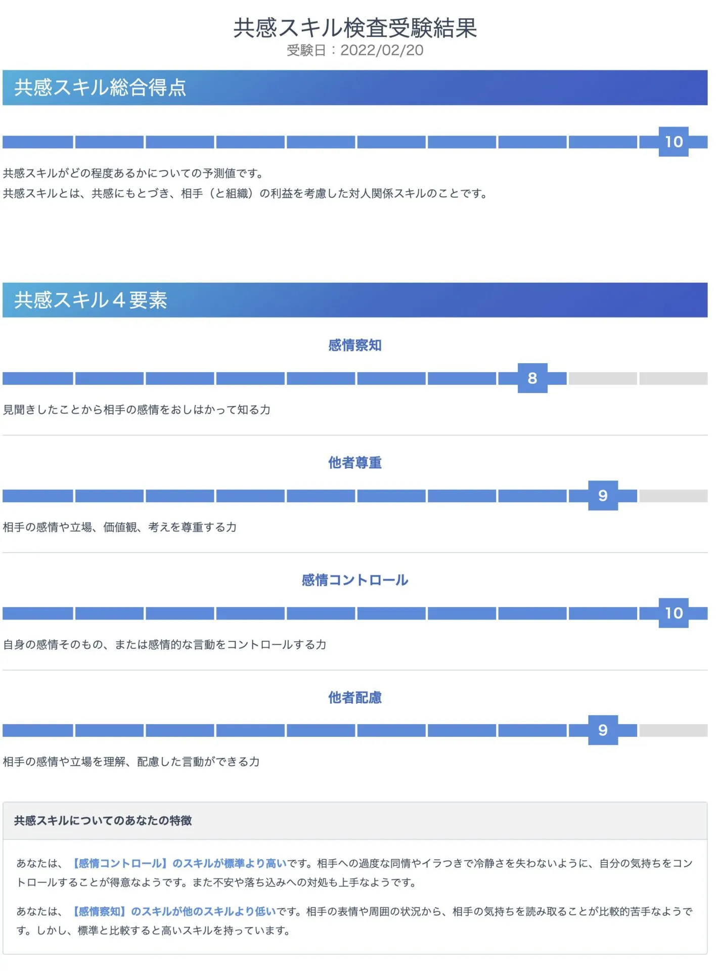 miidasのコンピテンシー診断をやってみた