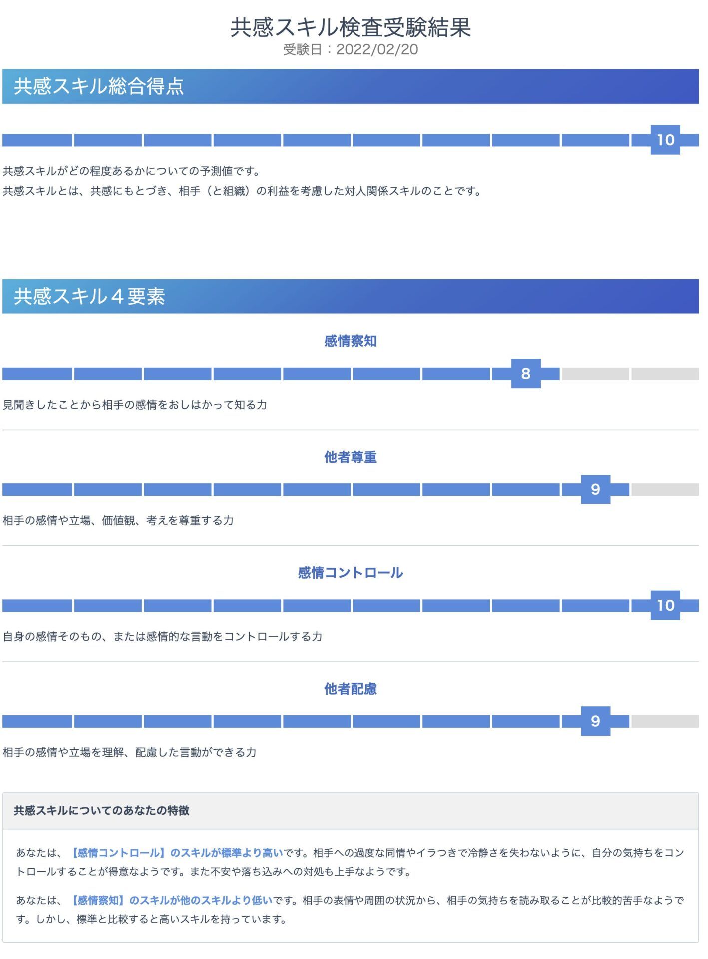 miidasのコンピテンシー診断をやってみた