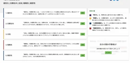 Cover Image of the Post