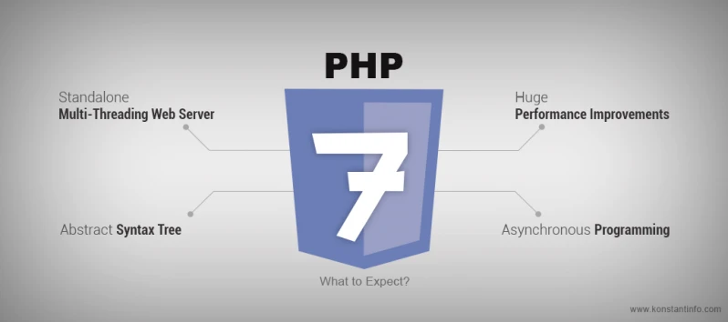 Nucleus終わったな。。。