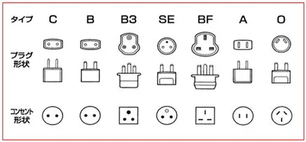 Cover Image of the Post