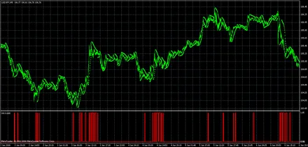 Cover Image of the Post