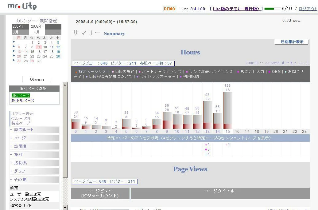 ミスターアクセス解析Lite調査