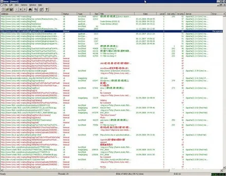 Cover Image of the Post