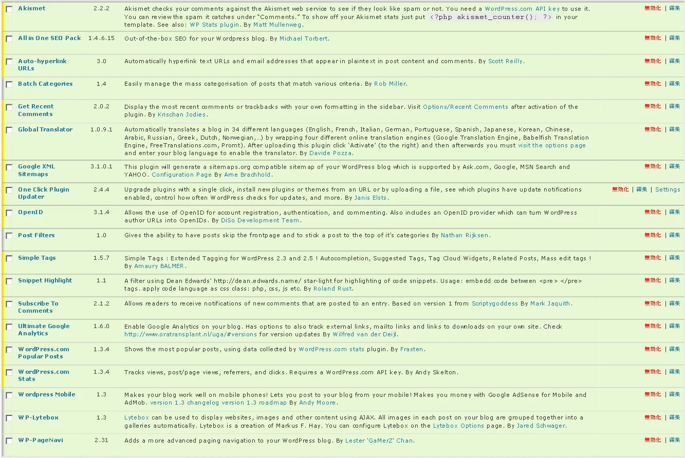Wordpress 2.7インストール直後に入れるべきプラグイン8こ